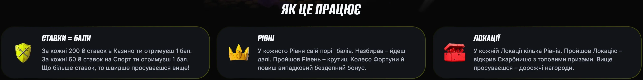 програма лояльності казино бетон 